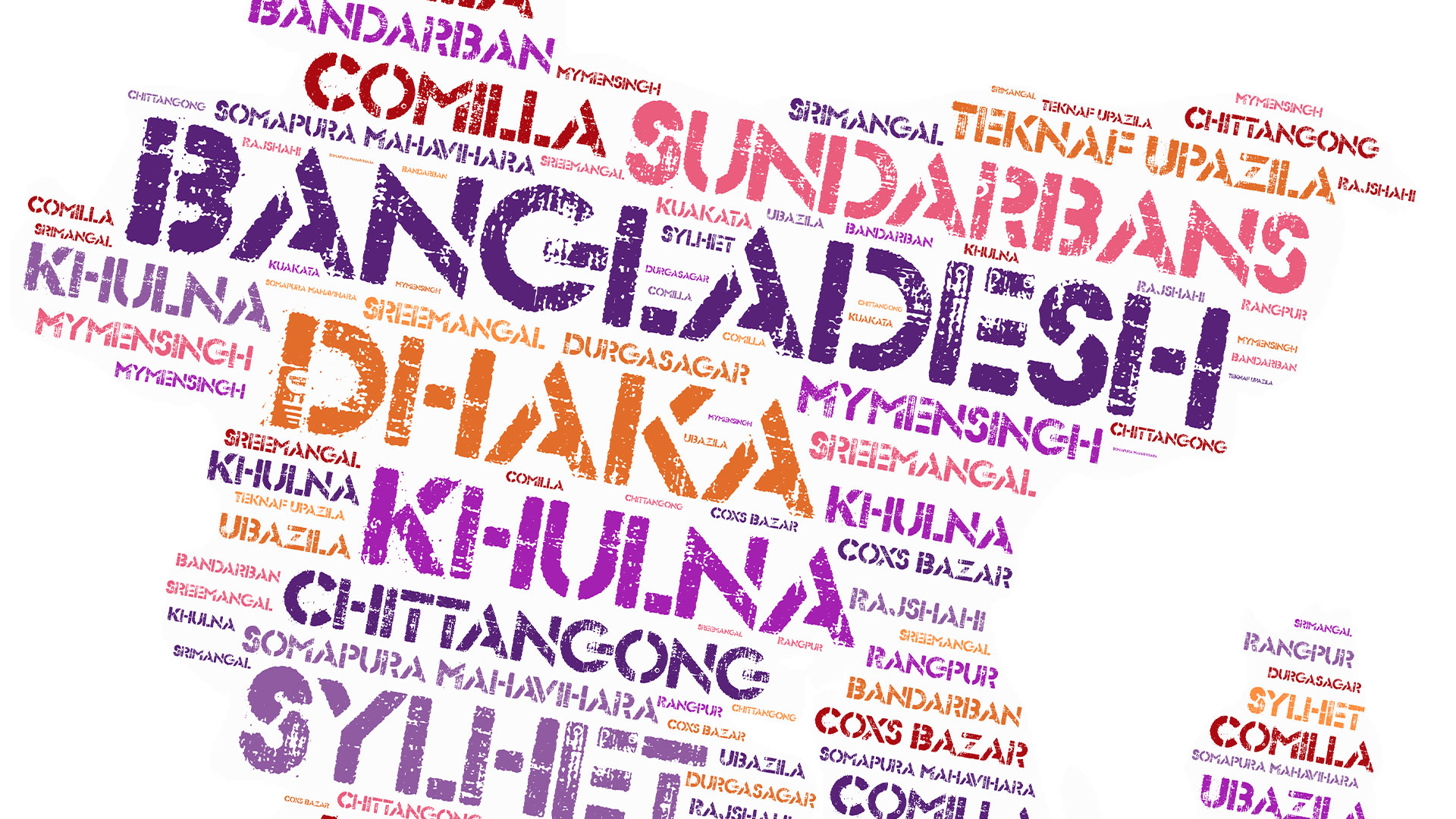 Anuar